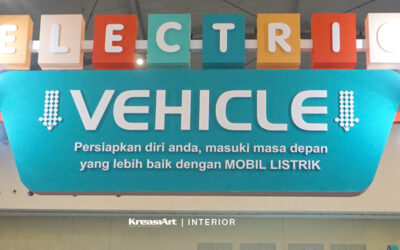 Memahami dan menentukan Signage yang Efektif Membantu Perkembangan Bisnis Anda